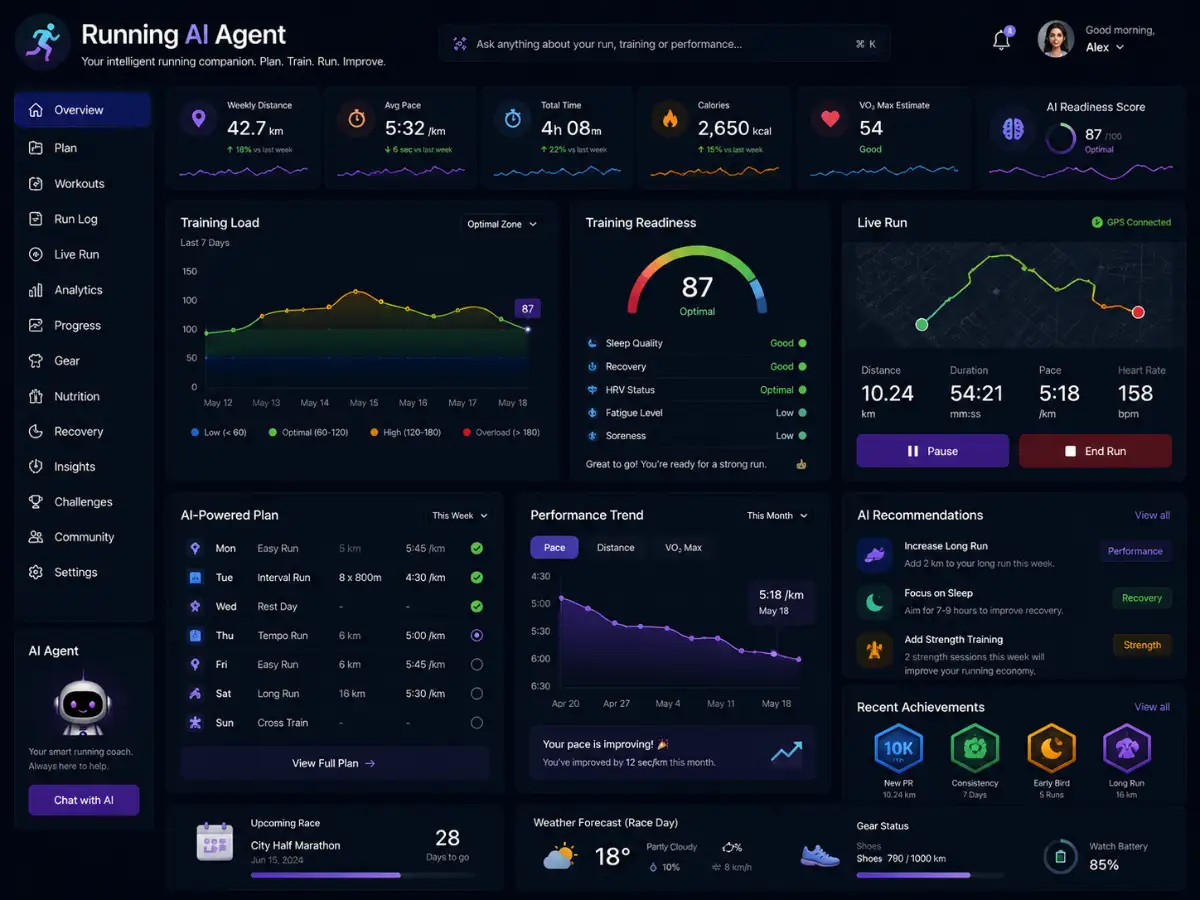 blogoptimizer.app AI anchor text optimization app — SEO dashboard preview